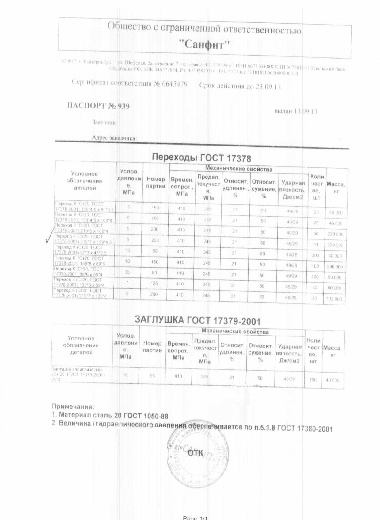 Сертификат на заглушки эллиптические 76х4 от 13-09